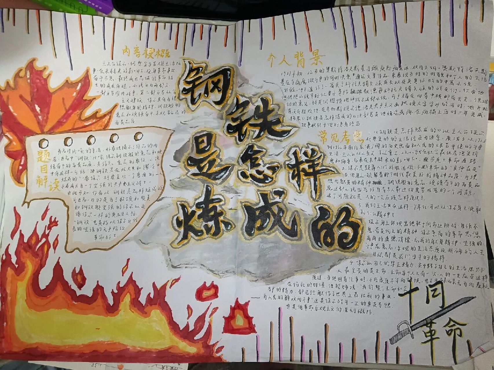 《钢铁是怎样炼成的》手抄报