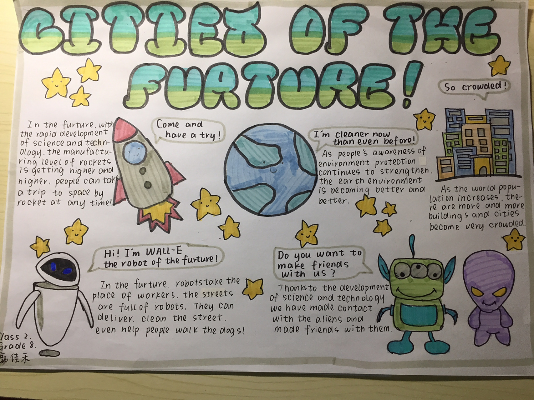 科技与未来英语手抄报 科技与未来英语手抄报