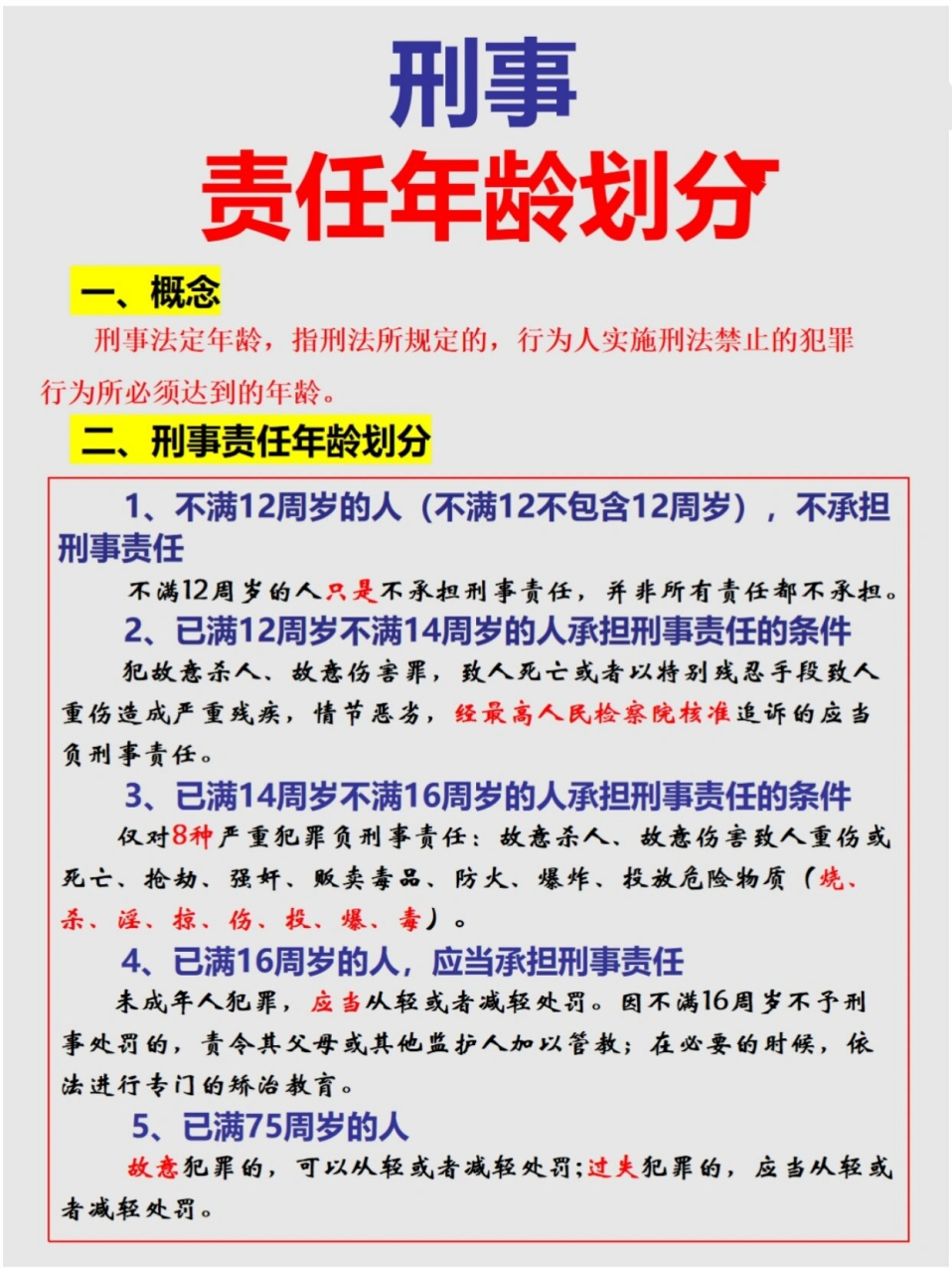 刑事责任年龄划分 ⭐1,不满12周岁的人(不满12不包含12周岁),不承担
