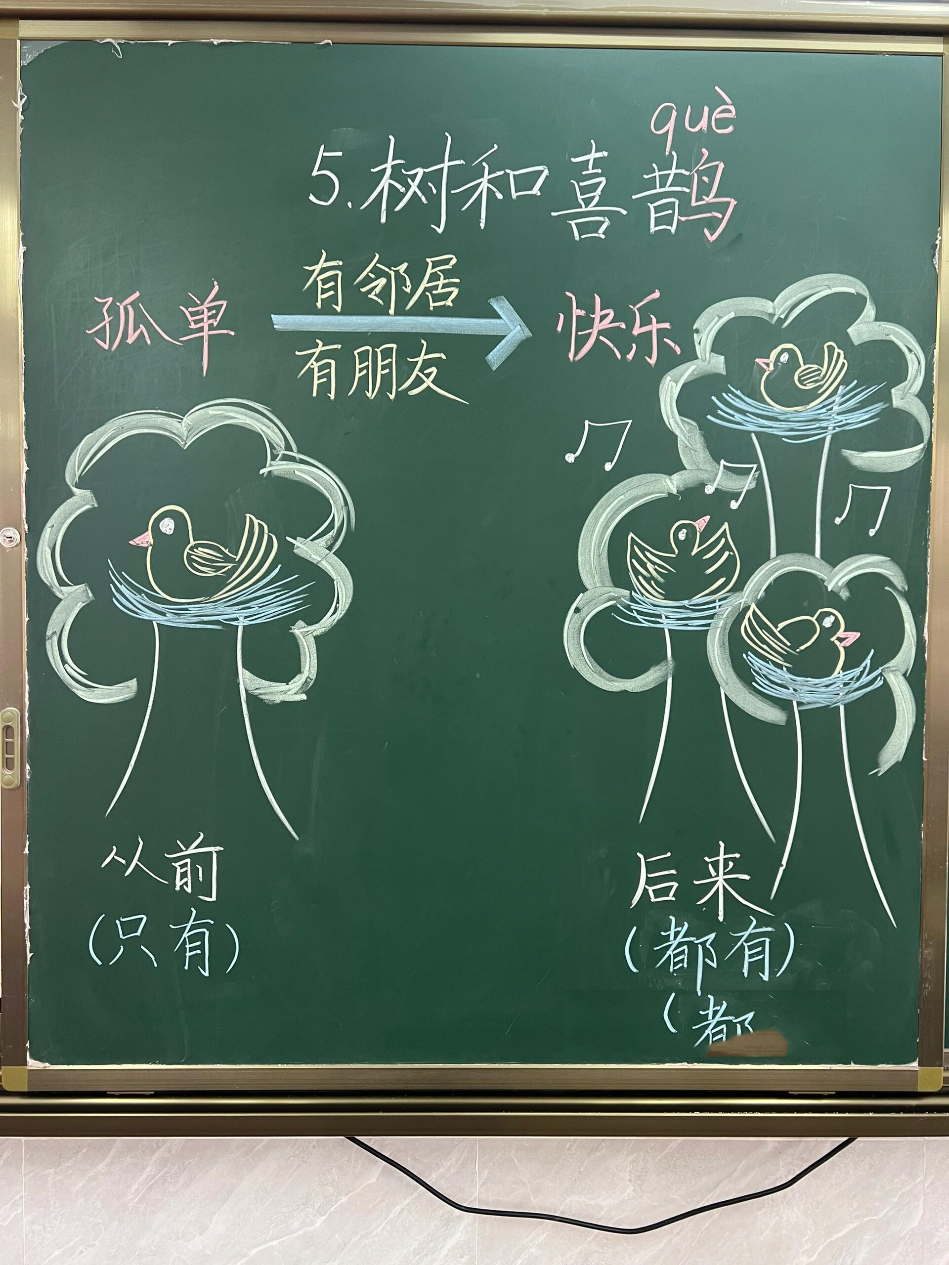 一下语文《树和喜鹊》板书设计