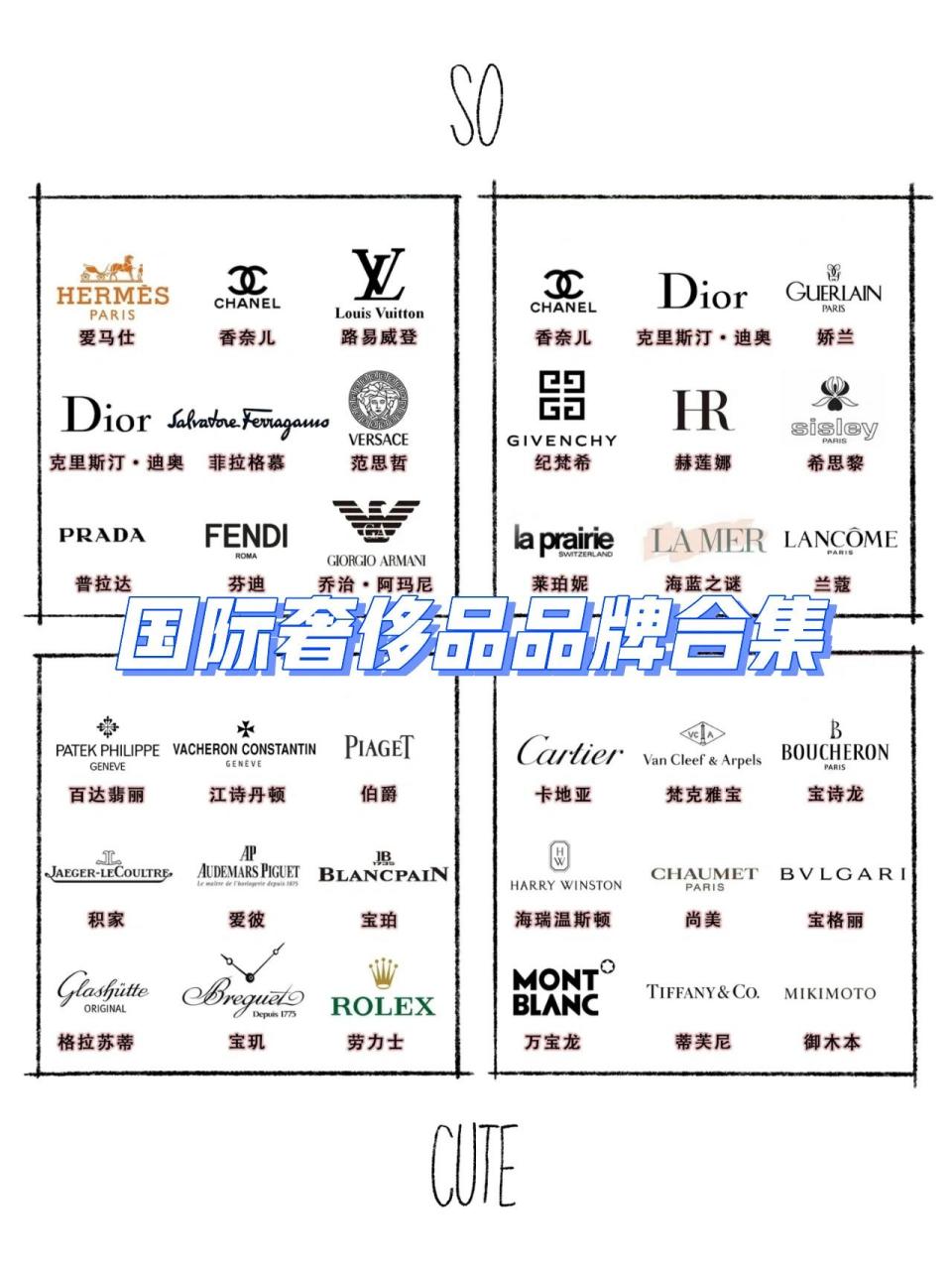 奢侈品品牌logo合集「无用的知识又增加了」 今天带大家了解下比较