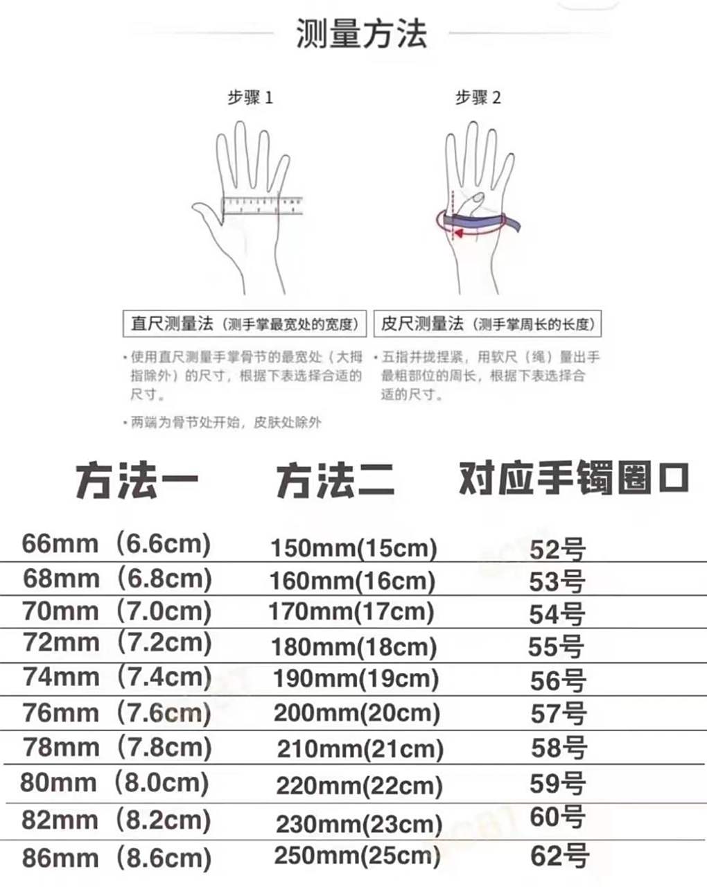 翡翠手镯尺寸对照表,你一定用得上 手镯尺寸对照图