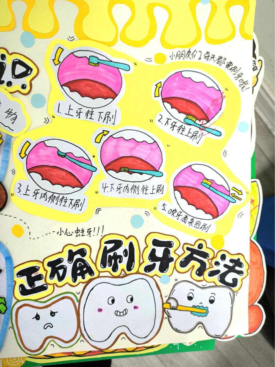 主题墙创设作品《独特的牙齿》 《独特的牙齿0707》适合大班小