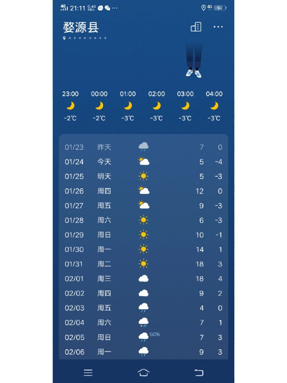 婺源天气 有出行的uu可以关注下婺源最近的天气预报,婺源县城四周都是