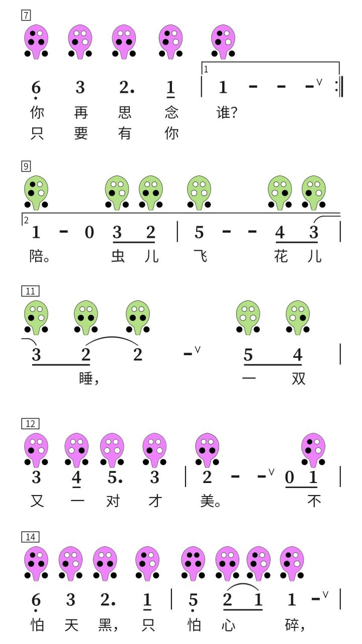 陶笛六孔虫儿飞图片