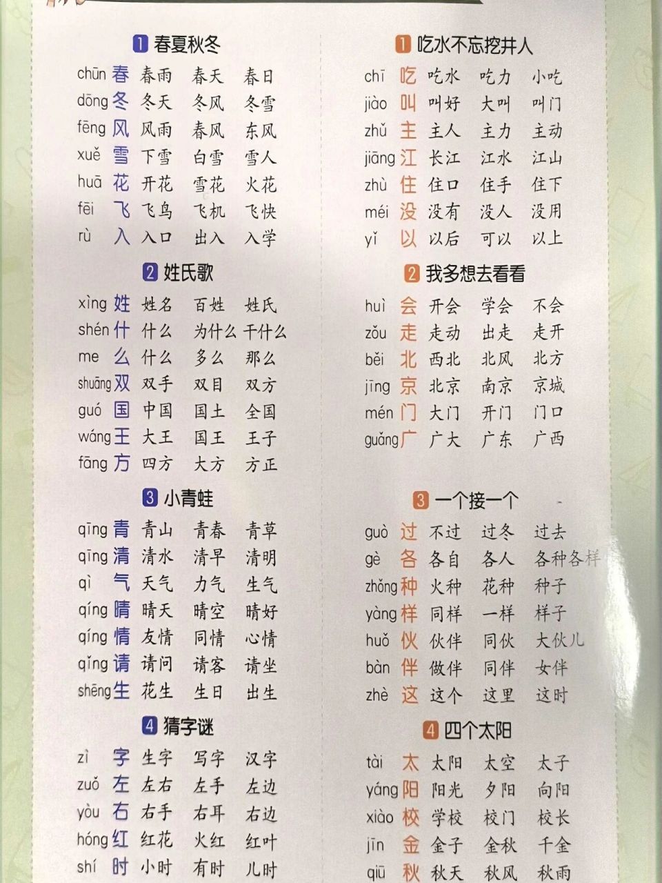 一年级下生字组词——自行存图打印 53天天练里配送的一年级下生字及