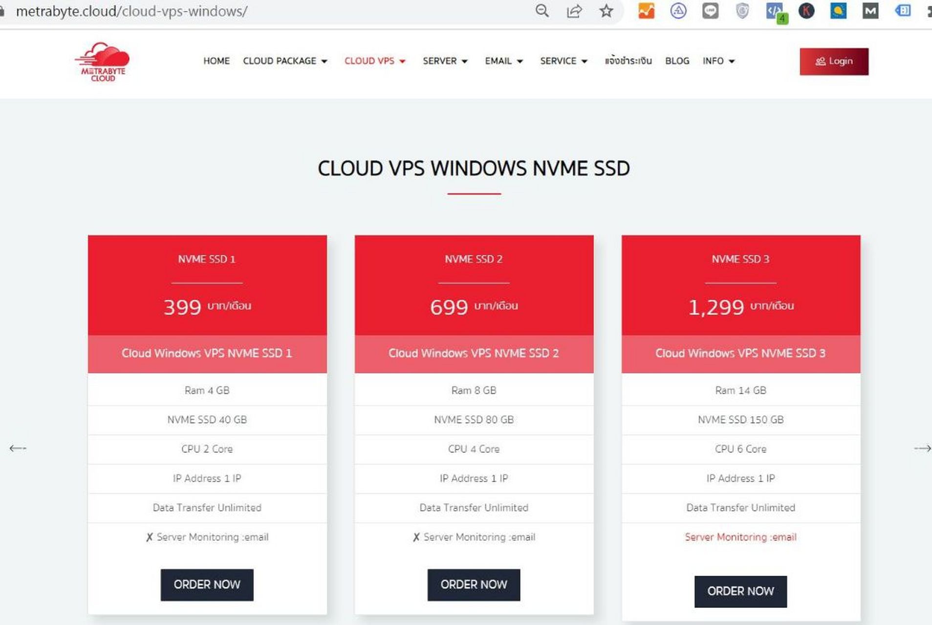 metrabytecloud公司,泰国vps 【好主机测评】推荐metrabyte泰国vps