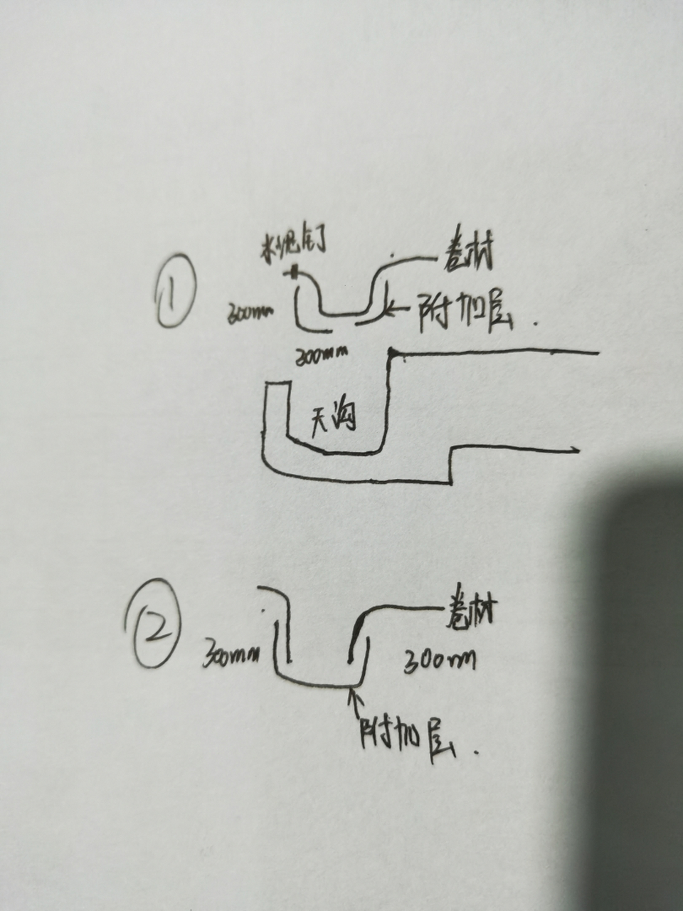 屋面天沟防水卷材做法是第一种做法吗?