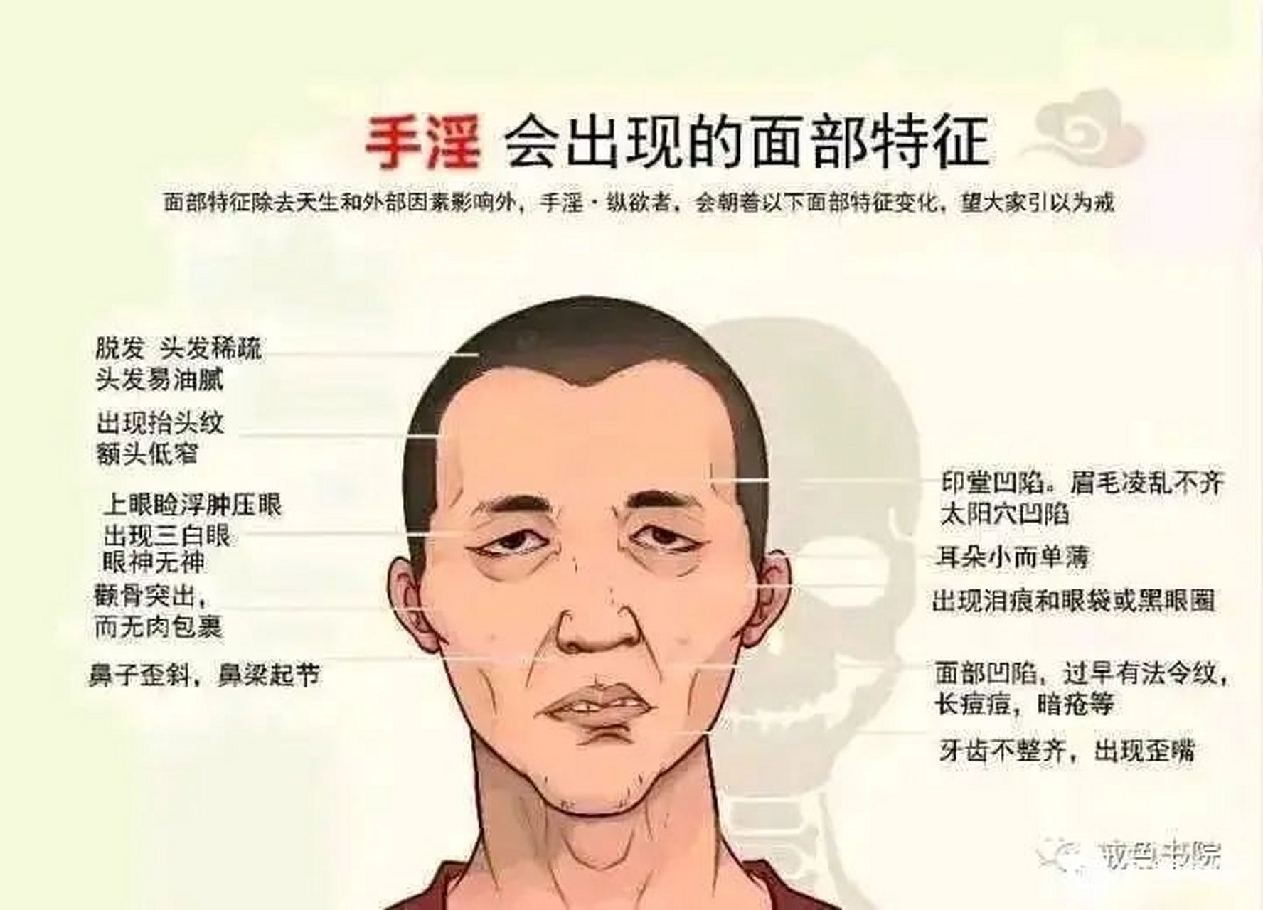 签到了,现在正在用张旭锻炼法,我感觉还不错,可以分项大家一起进步