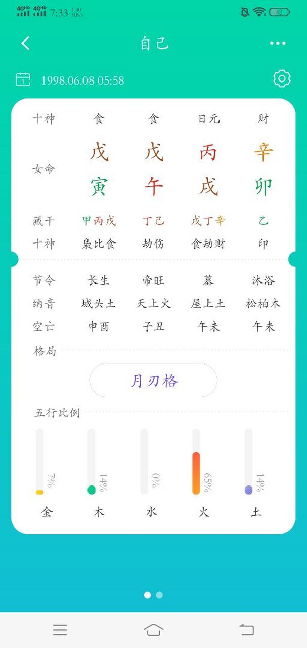 女生月刃格 五行缺水 这样的命格怎么样啊 我也不懂