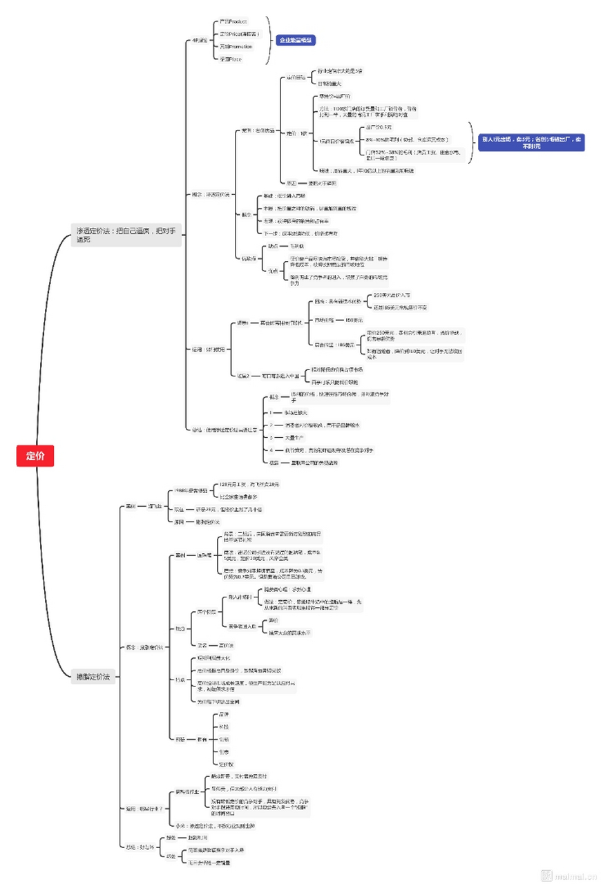 渗透定价法:以低价大量入场,博得消费者欢心.