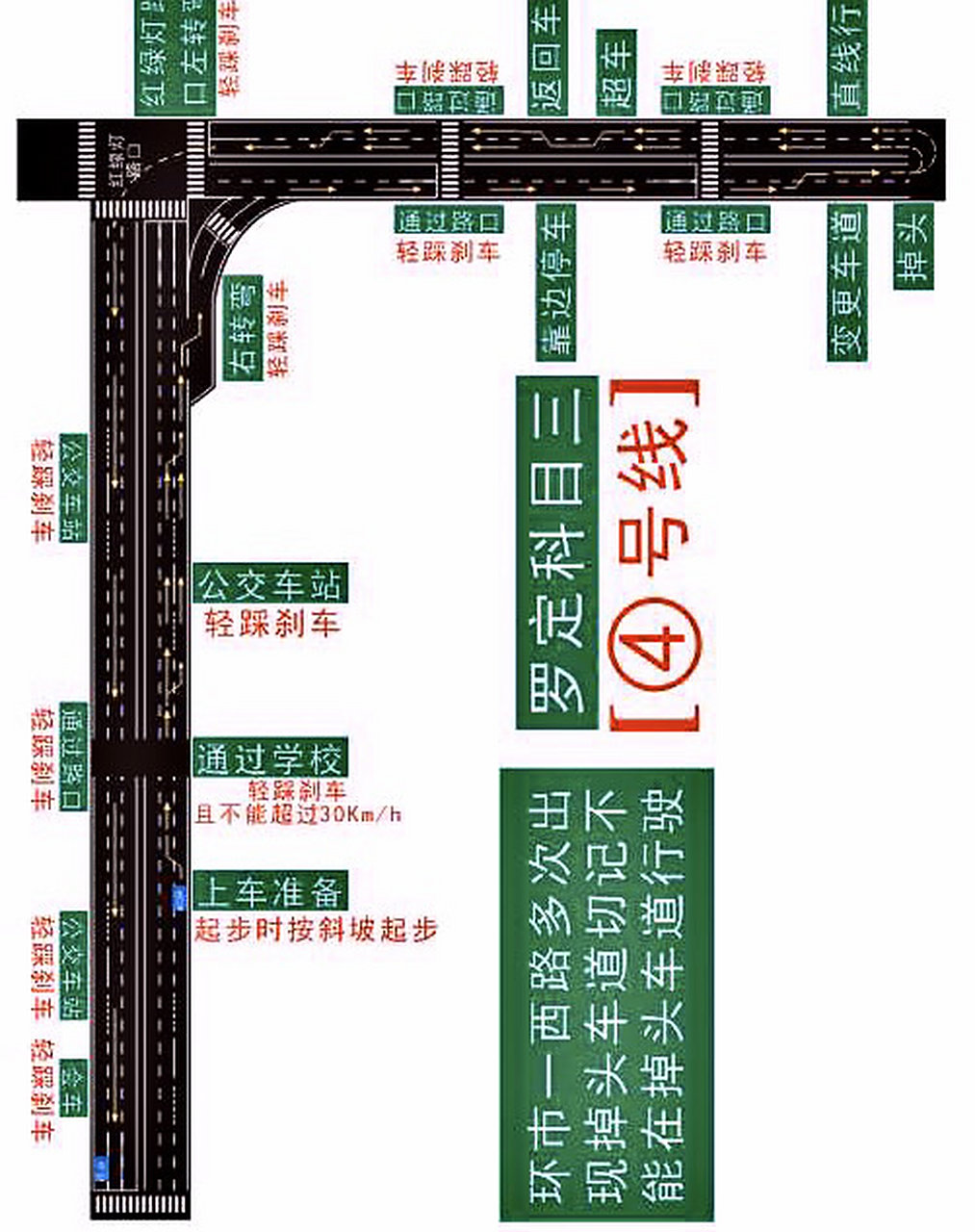 罗定环市西路科目三2号3号4号线