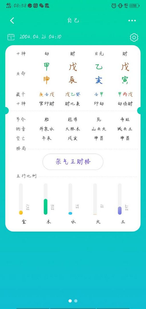 求各位大师帮忙看一下,女命,杂气正财格