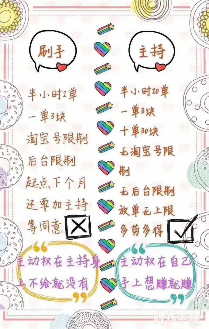 招放单主持宣传图片图片