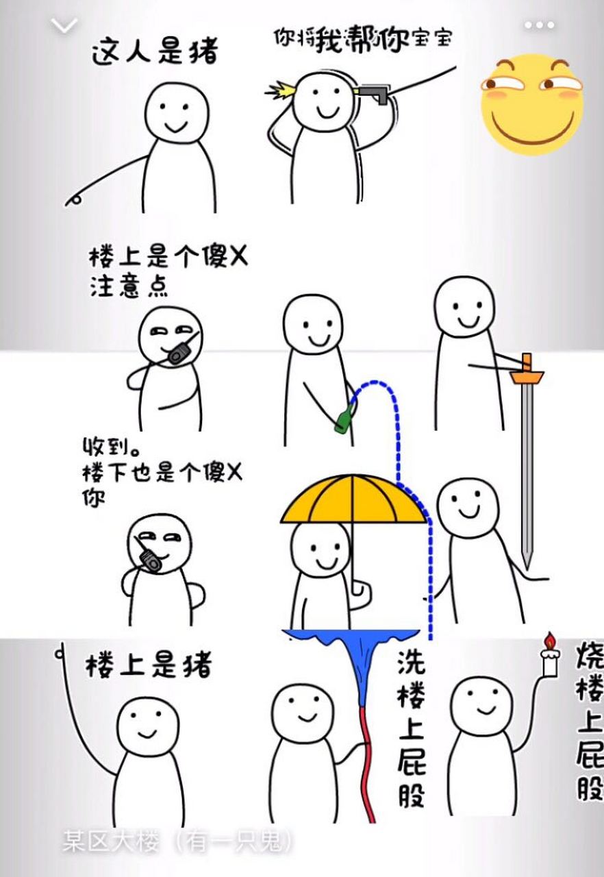 表情包小故事——某区大楼