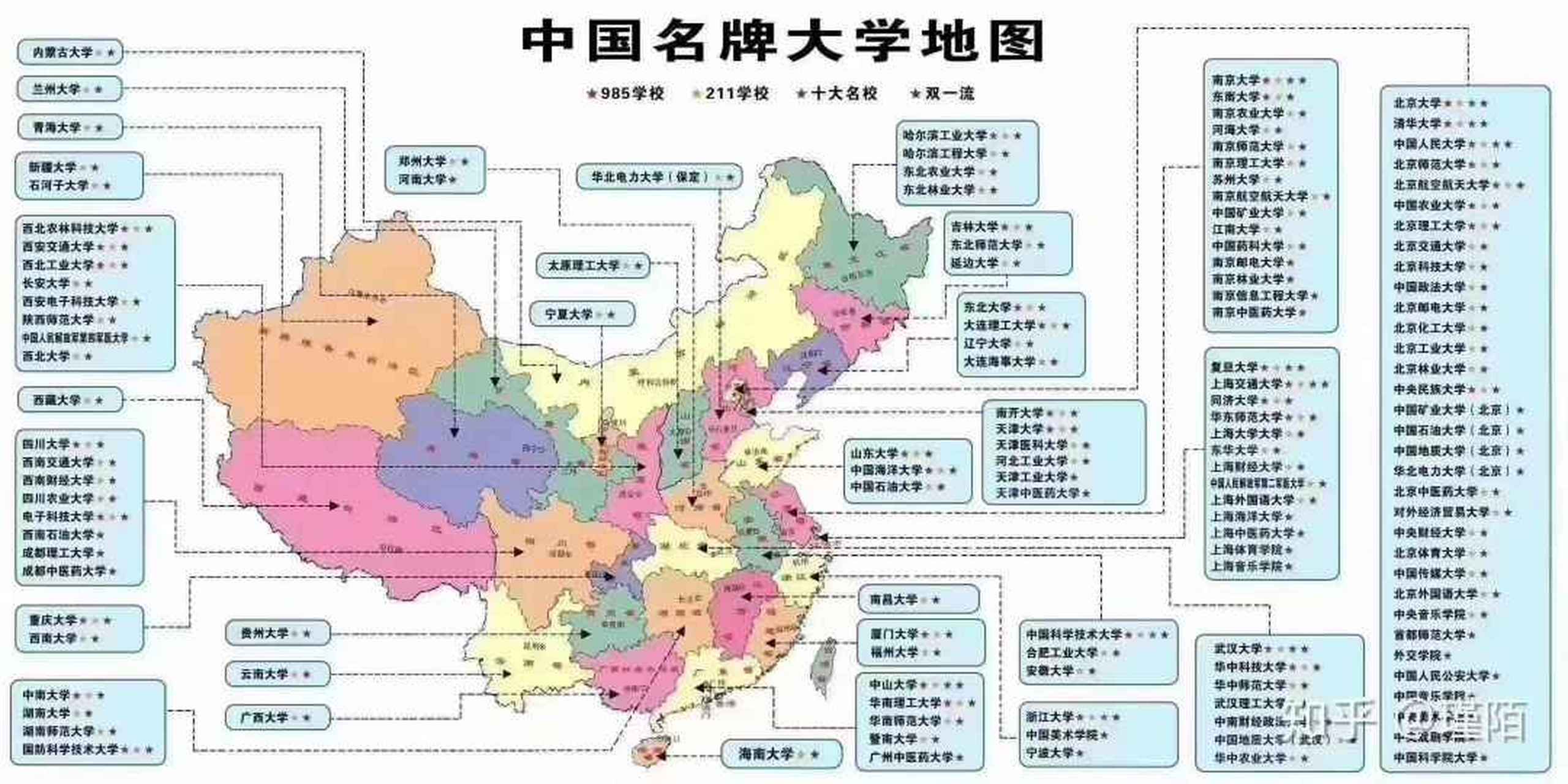 今年录取线"暴跌"的5所高校,都是双一流大学,考生后悔没填报 今年