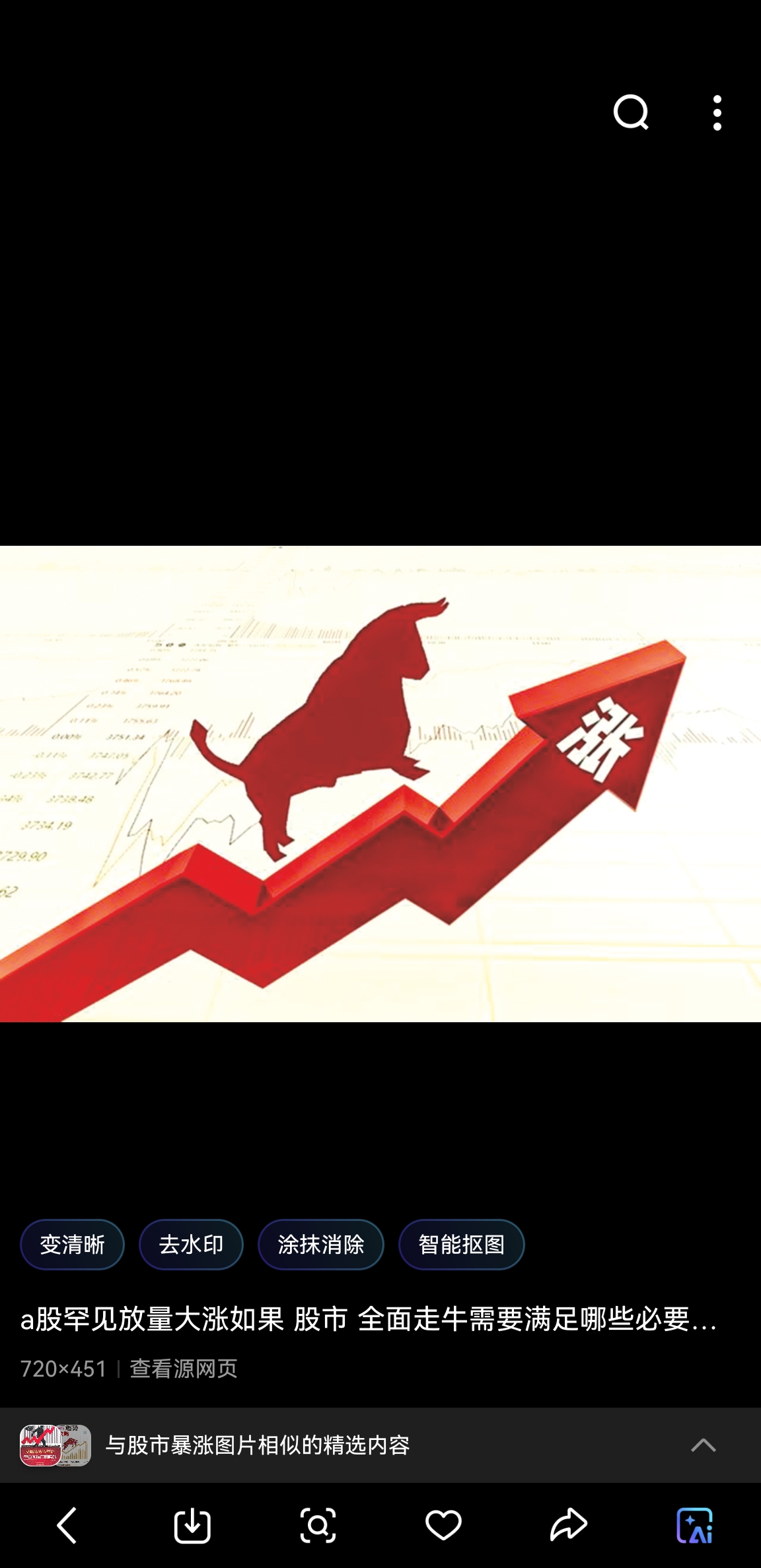 上证指数,深证成指,创业板指,都指的什么(上证指数,深证成指,创业板指,都指的什么股票)