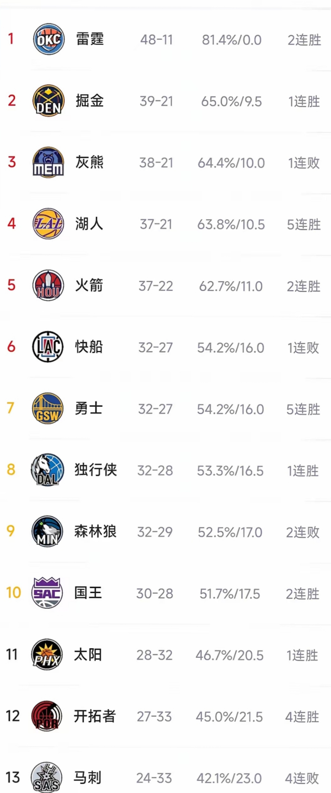 开云体育在线入口-“NBA后卫线的竞争：谁将是最佳首发？”的简单介绍