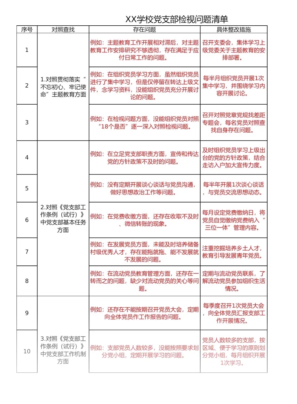 问题清单怎么做图片