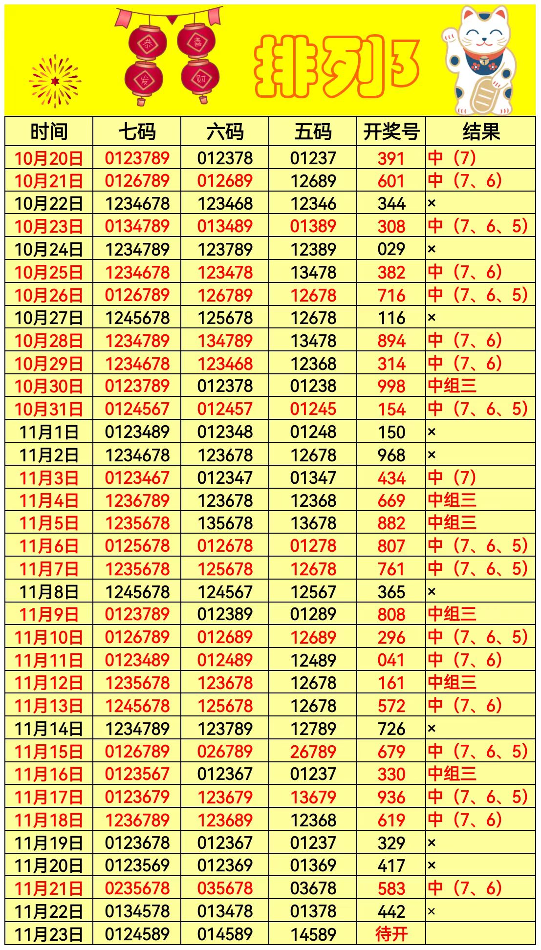 排列三九宫图八卦图图片