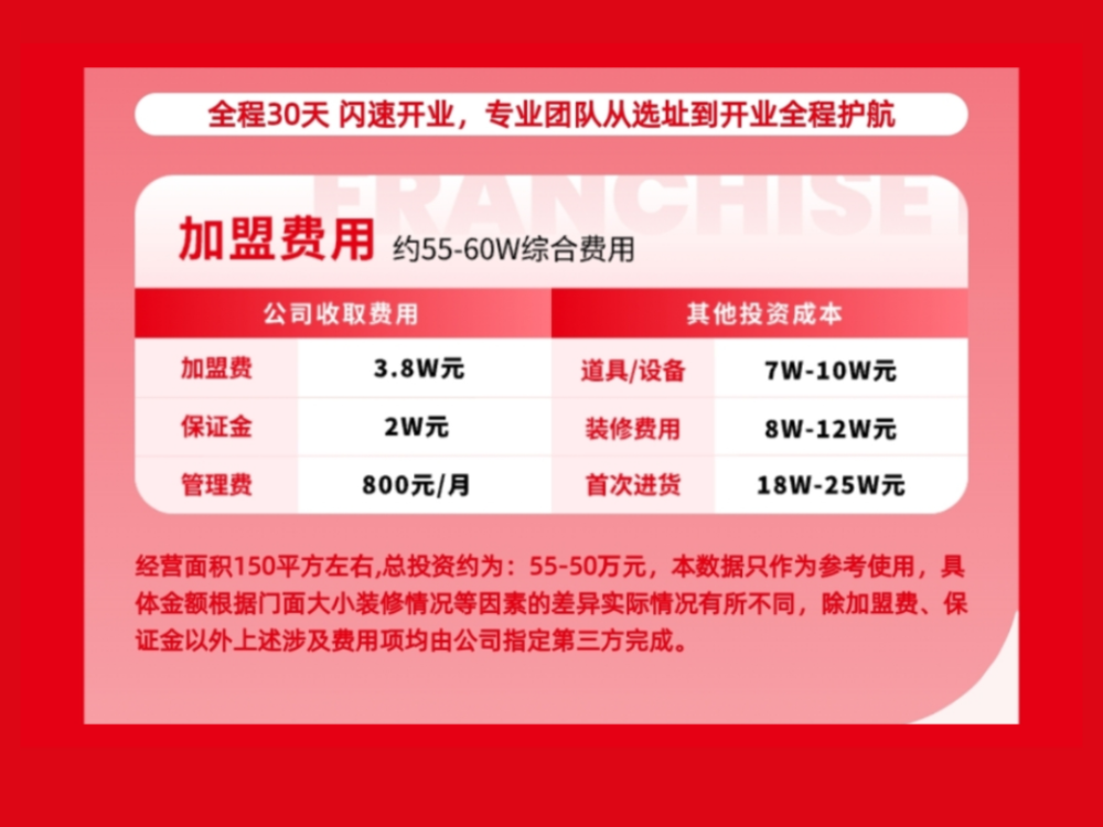 赵一鸣零食店的加盟电话,赵一鸣加盟热线,赵一鸣加盟总部电话,赵一鸣