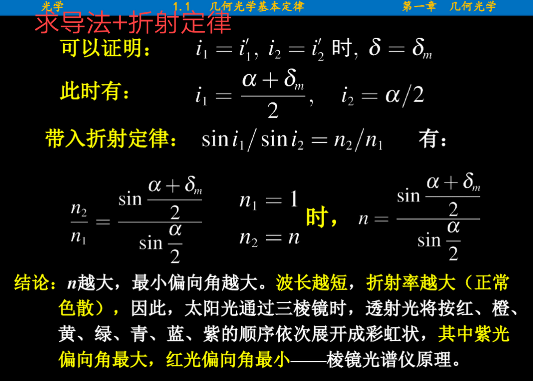 光路可逆原理推導三稜鏡定理