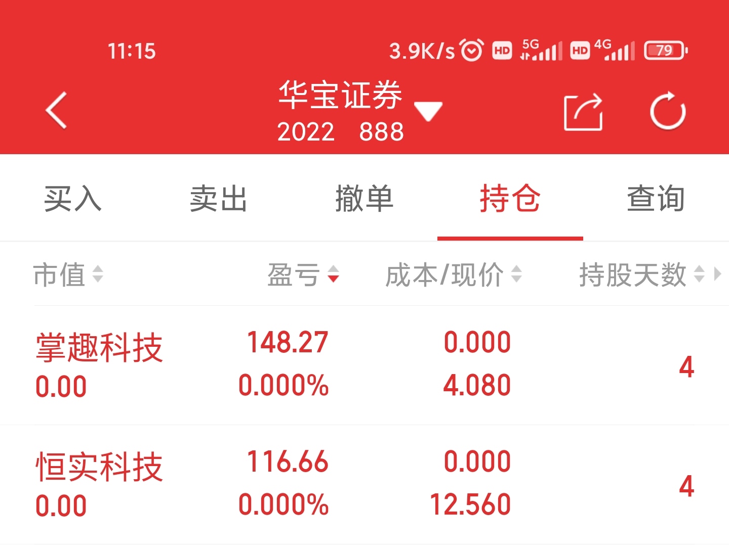 创业板的股票可以当天买卖吗(创业板的股票可以当天买卖吗知乎)