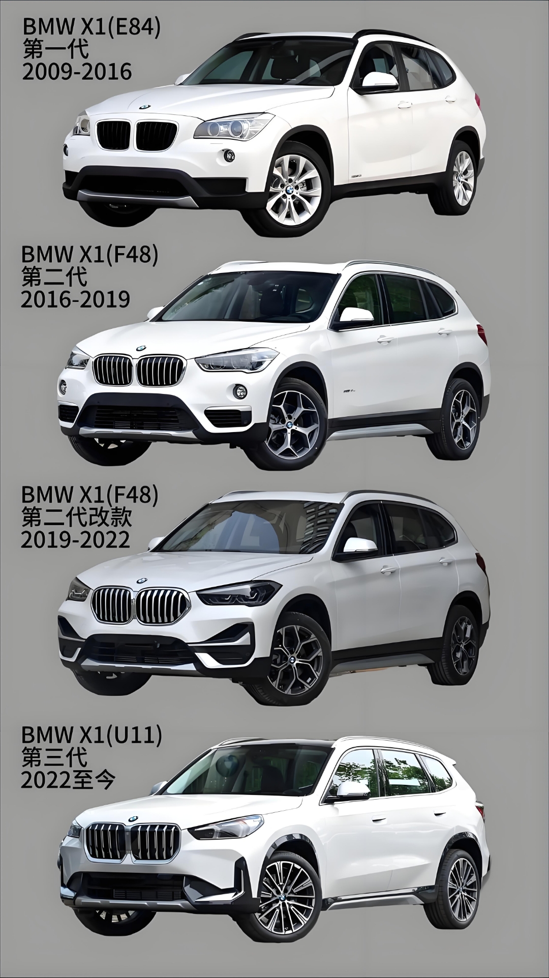 宝马x1历经三代演变,从经典到焕新,不断升级驾驭体验,每一代都诠释着