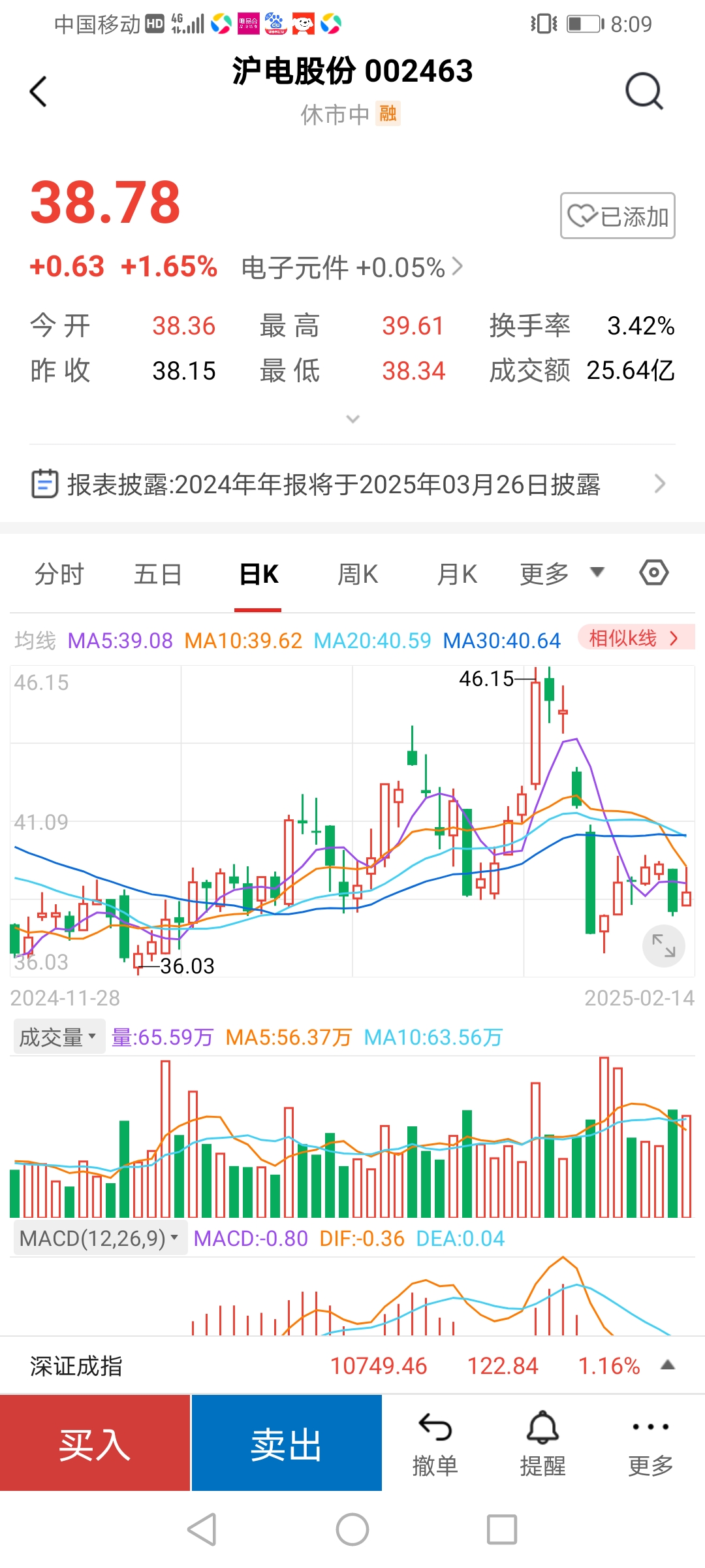 关于000813股票行情查询的信息