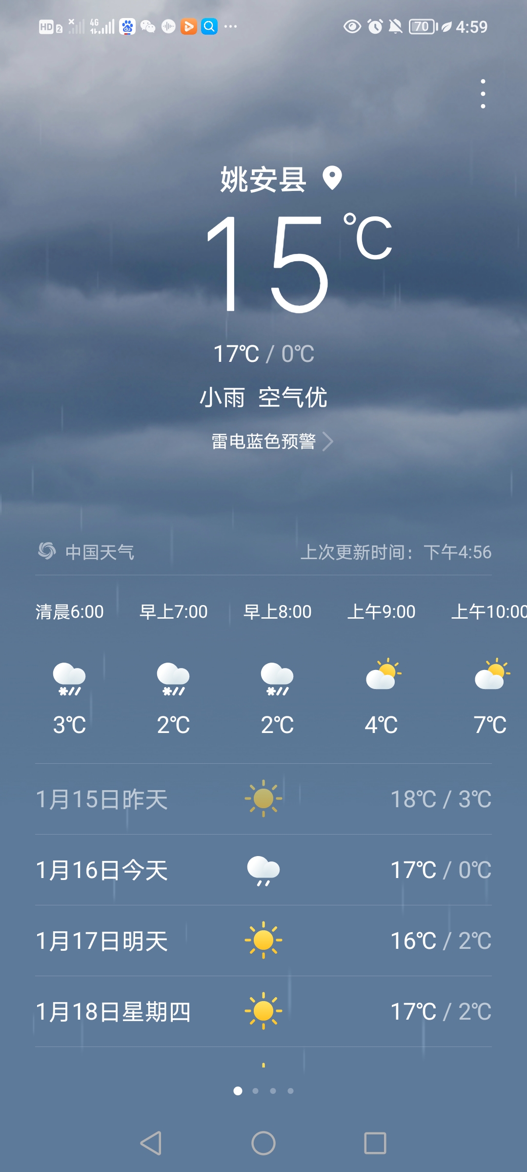 天气预报今天下雨吗