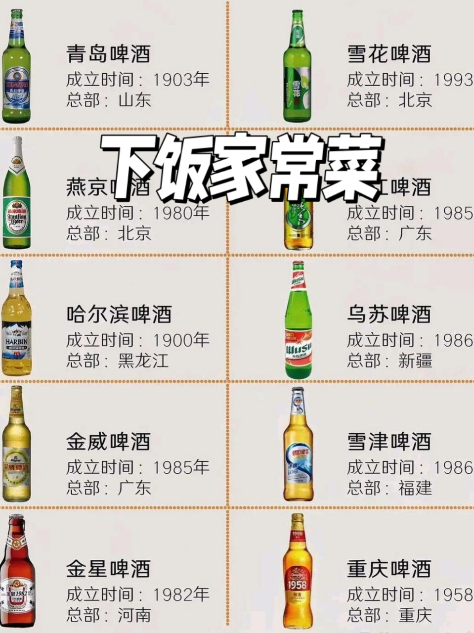 山城啤酒 知心朋友