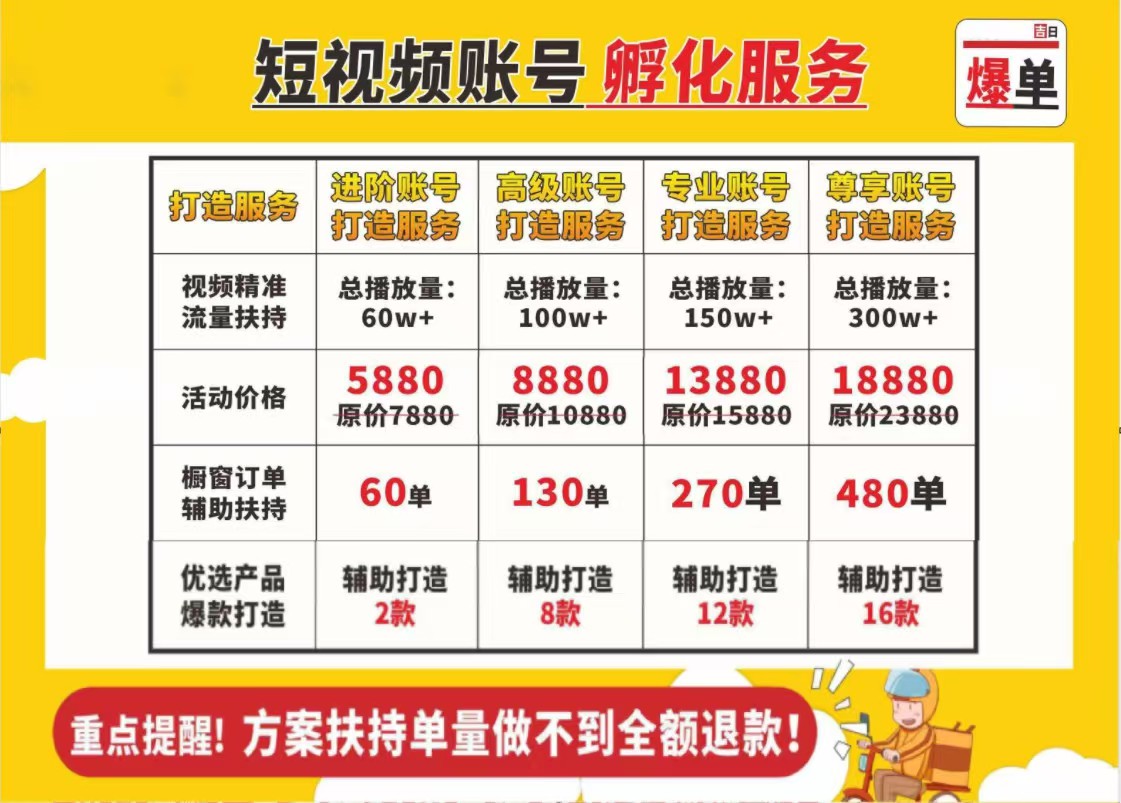 刷视频挣钱一天300元是不是骗局(刷视频挣钱一天300元是不是骗局呀)
