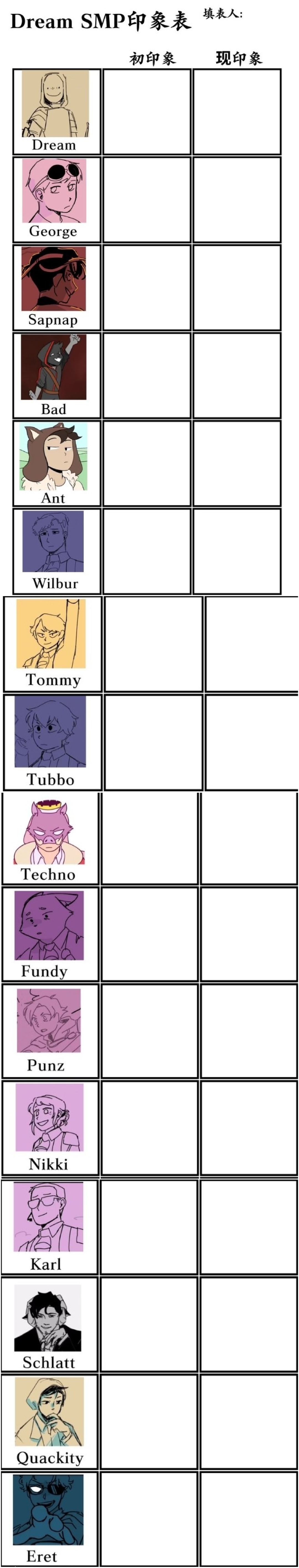 论你对dream smp成员的初始和现在的印象