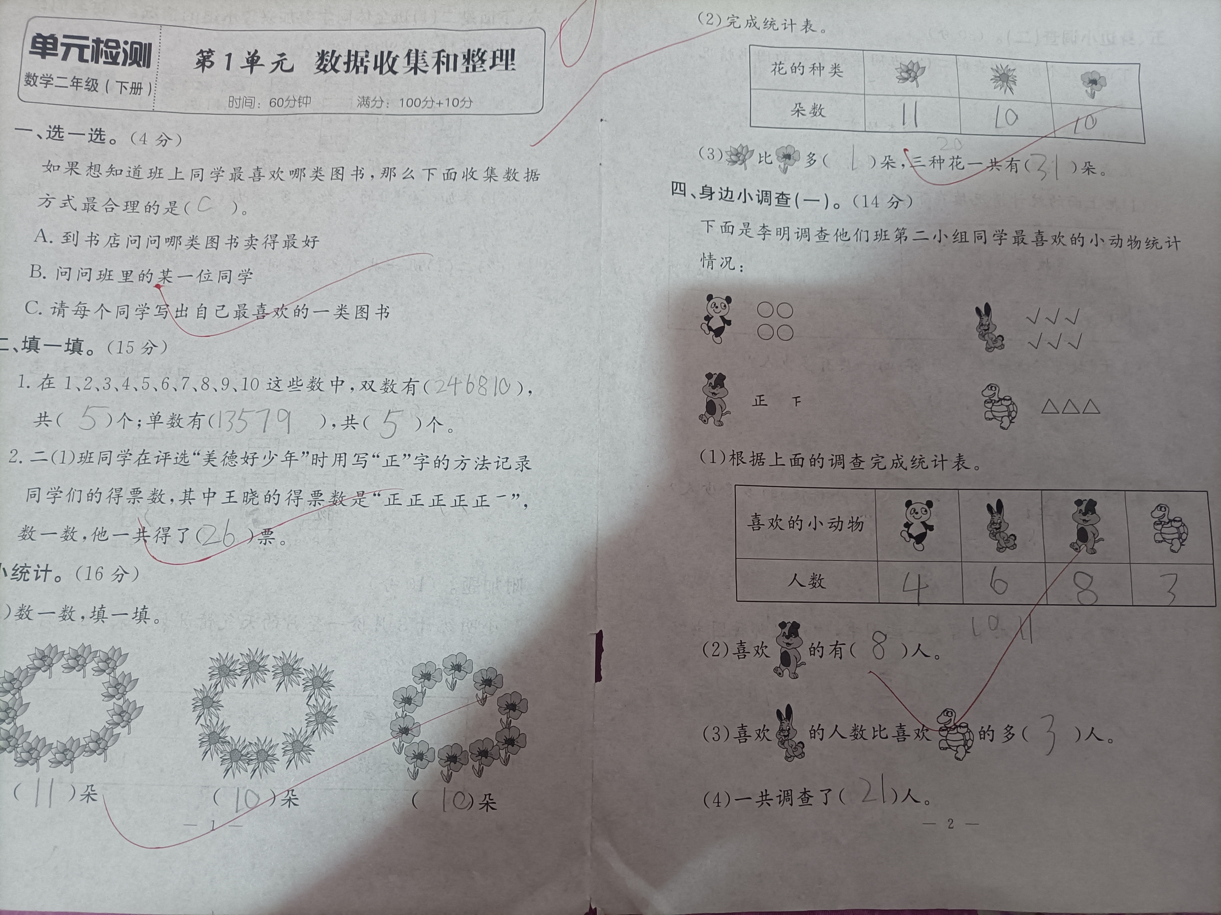 考试100分图片鸡蛋图片