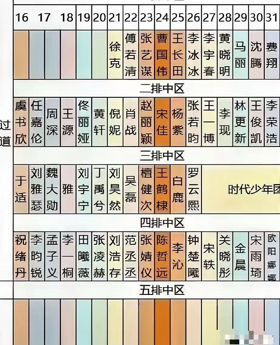 排名榜最 新名次表 深度解析相关图片3