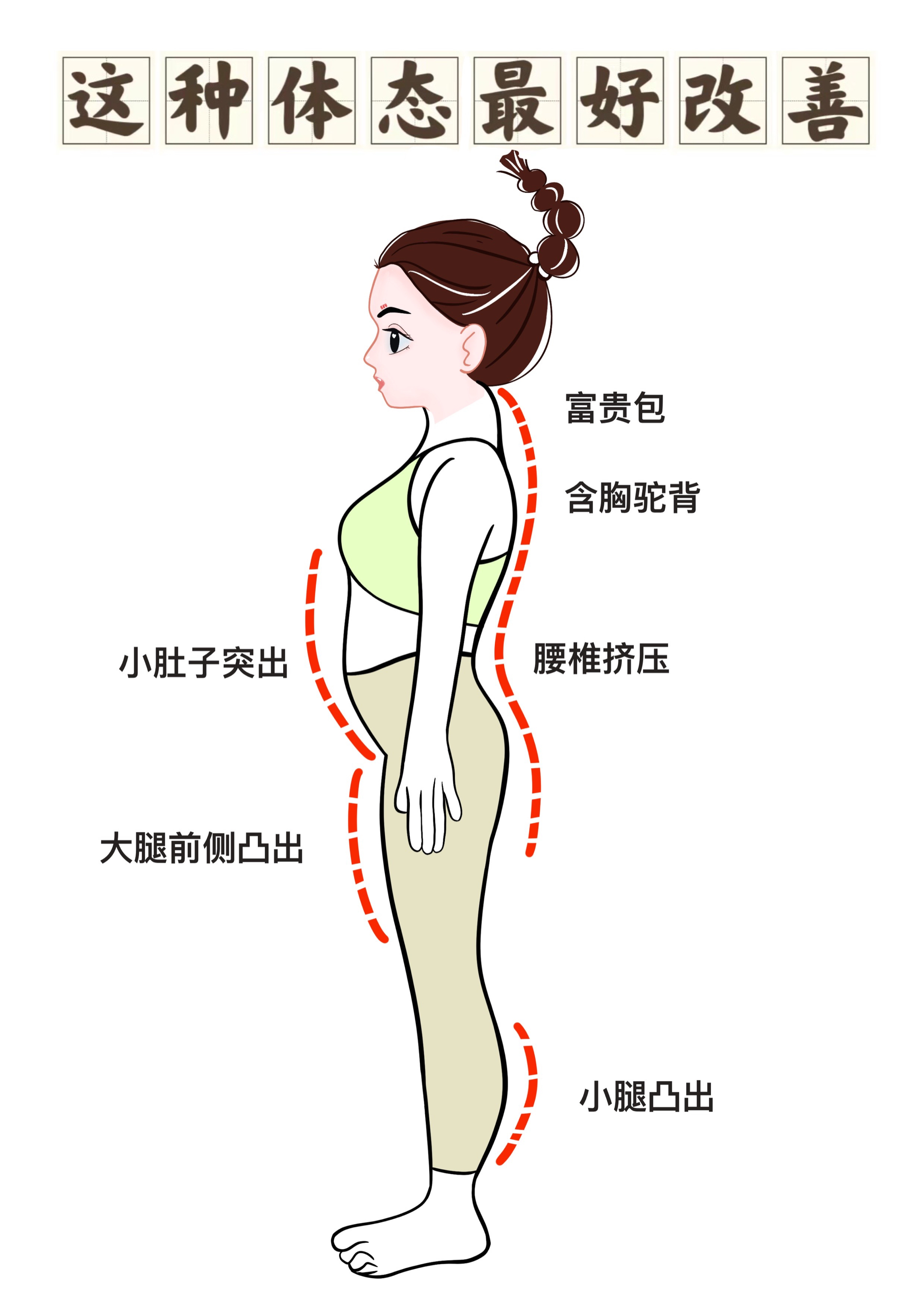 中招的姐妹进/收藏级体态不好的姐妹看过来8招带你回归体态天花板背部