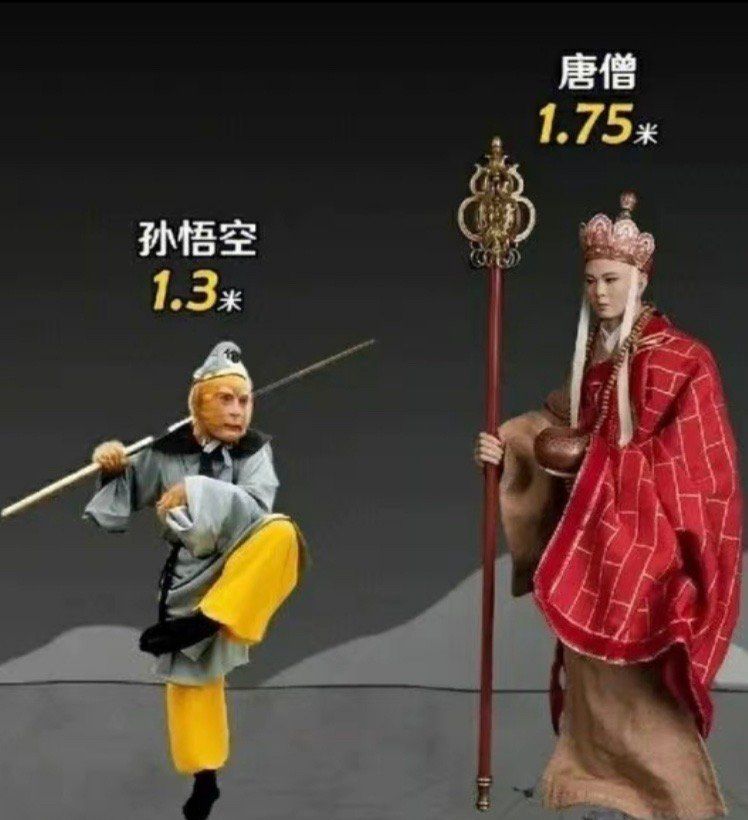 《西游记》师徒四人身高差距竟然那么大?
