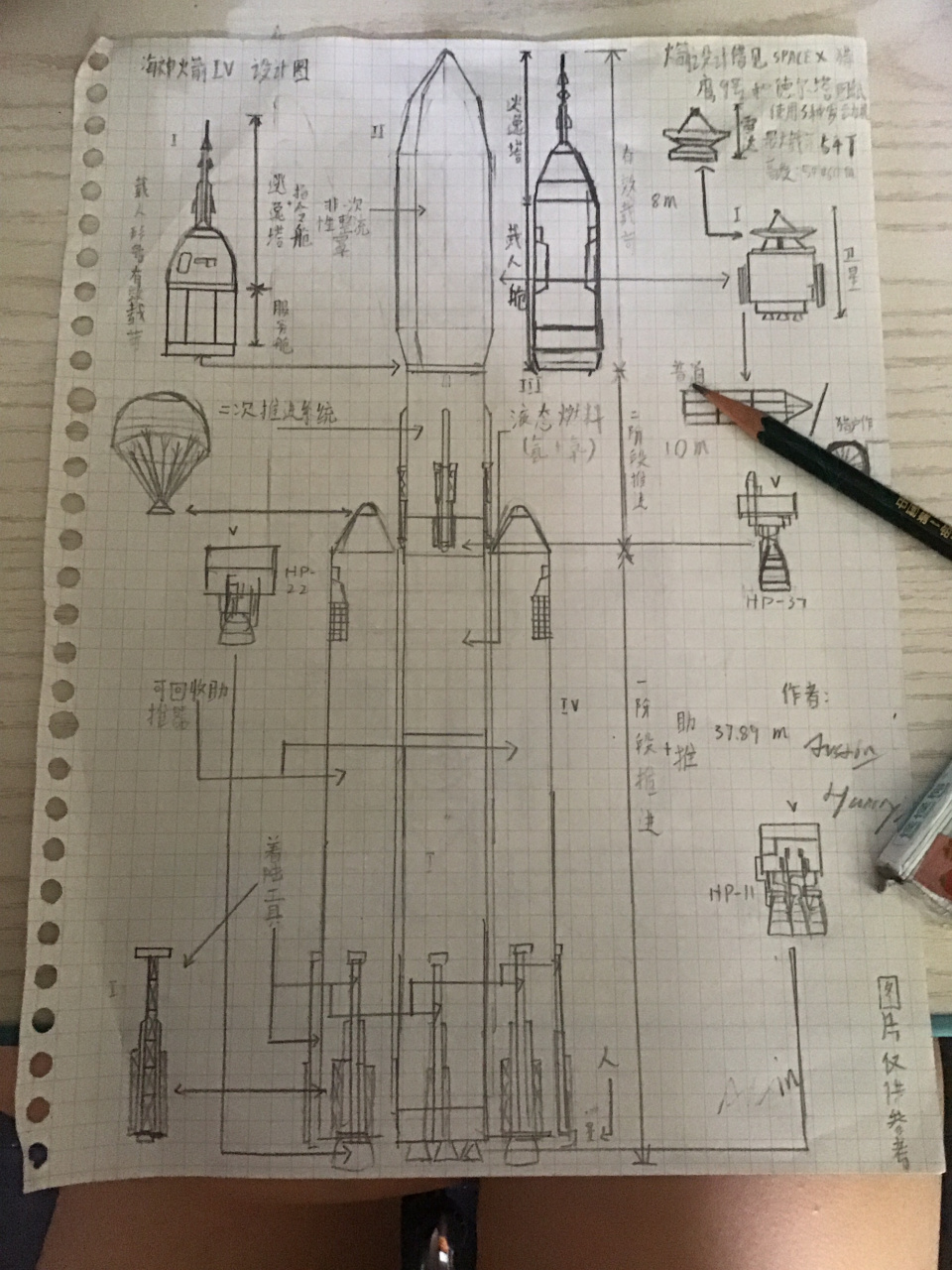 历史地理 美术 科学 还比较喜欢画画 刚刚画了个火箭设计图 火箭参照