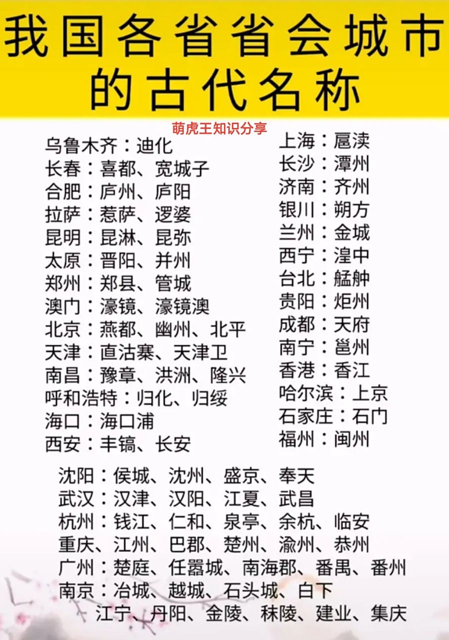 我国各省省会城市的古代名称