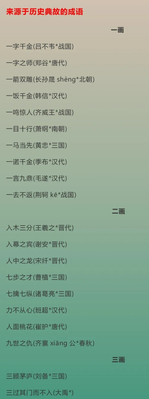 小学成语典故一览:一字千金(吕不韦),入木三分(王羲之)