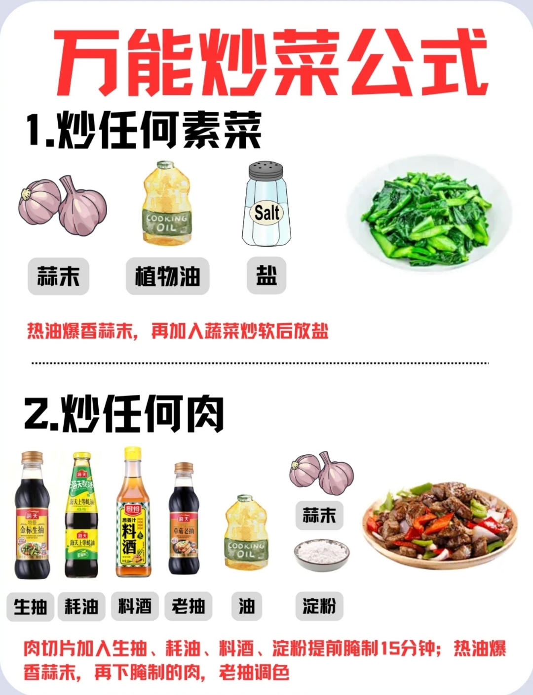 每次做菜都抓瞎?不存在啦!以前手忙脚乱瞎鼓捣,调料搭配全靠蒙