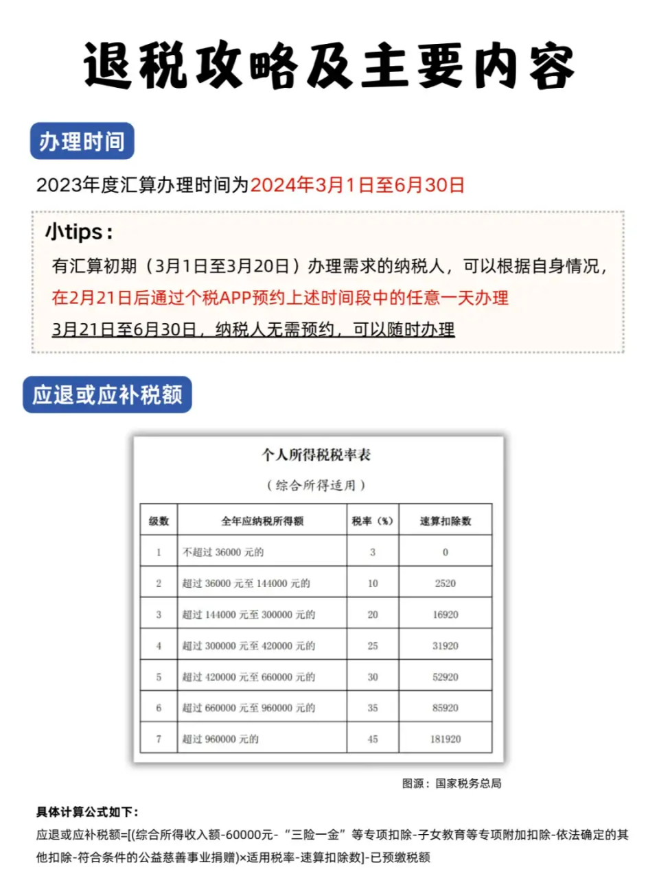 退税了,退税了!