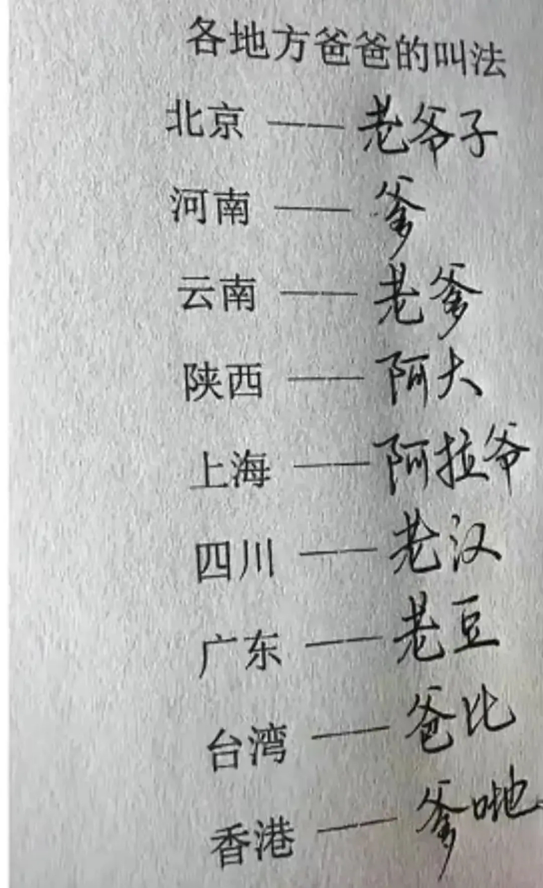 爸爸的十种叫法