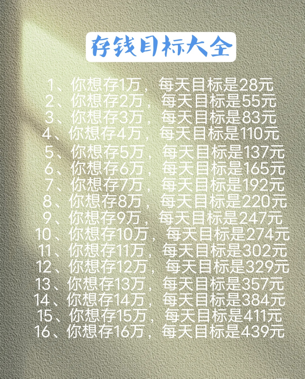 每天的目标是274元图片图片