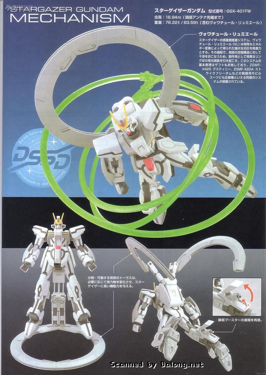 模型# 高达seed拼装模型 destiny hg 47 观星者高达(图片来源:78动漫