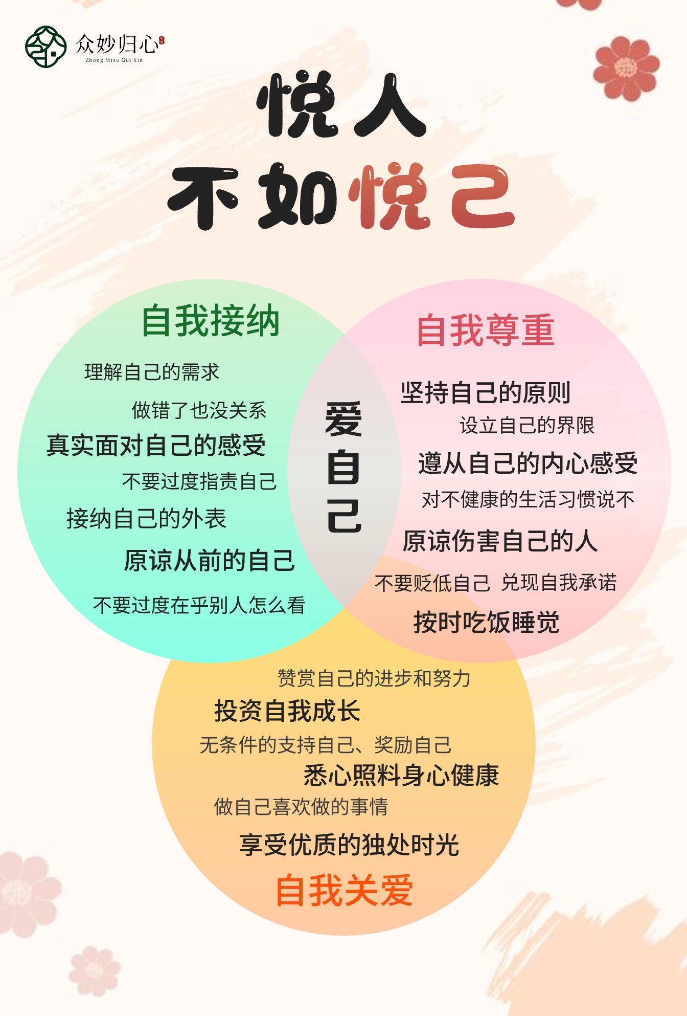 【心理学小知识分享 每个人都有自己的生活节奏和方式,悦人不如悦己