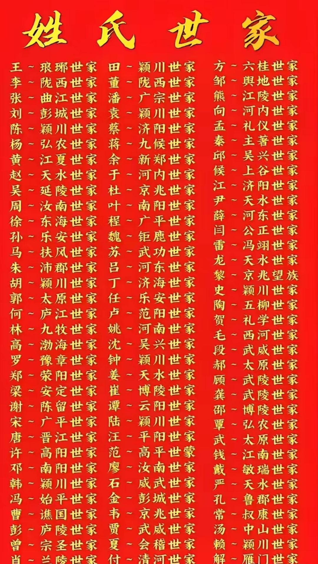 中国现今最大的家族