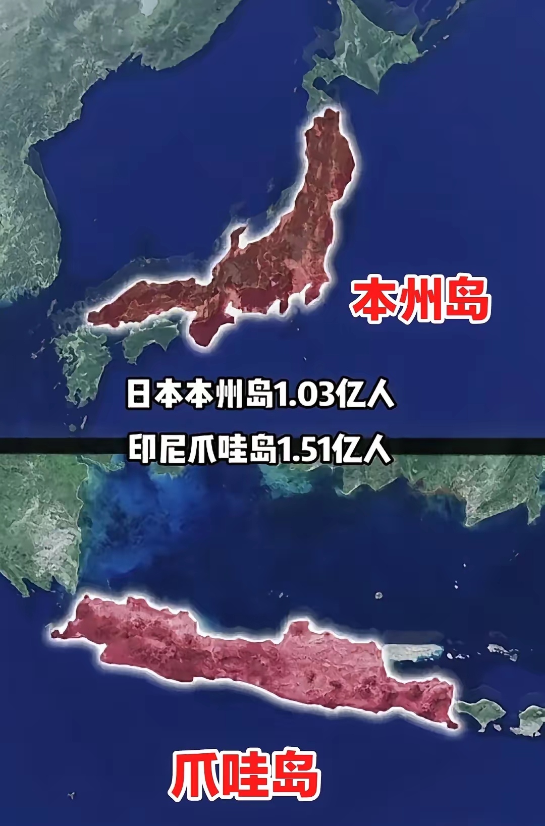 88万平方公里本州岛2258万平方公里可见爪哇岛人口比日本密集得多