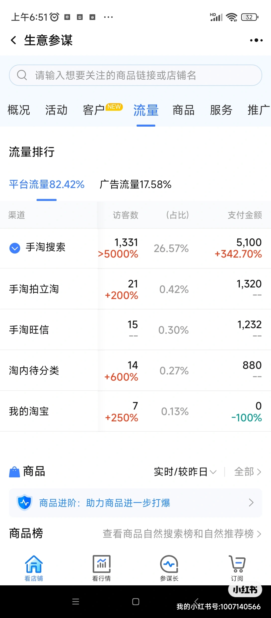 关键词权重如何打造=关键词权重如何打造出来