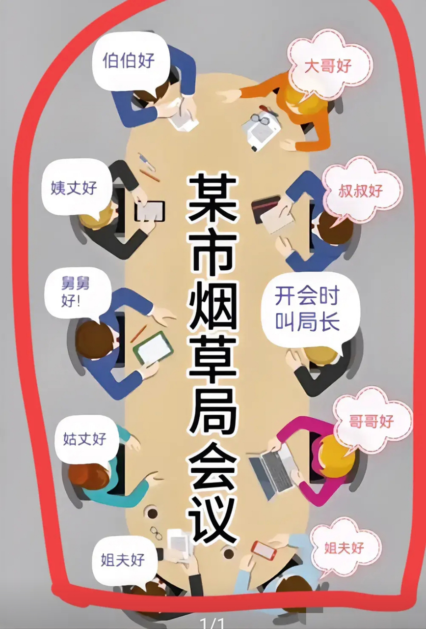 这是某烟草局的会议漫画图.